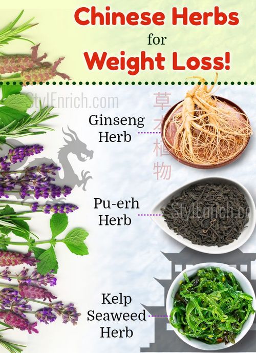 Sage For Weight Loss 